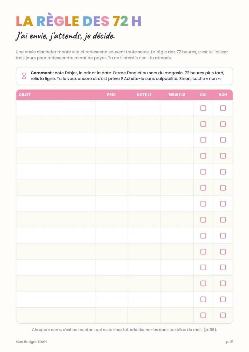 Page « La règle des 72 h » de Mon Budget TDAH : objet, noté le, relire le, oui ou non