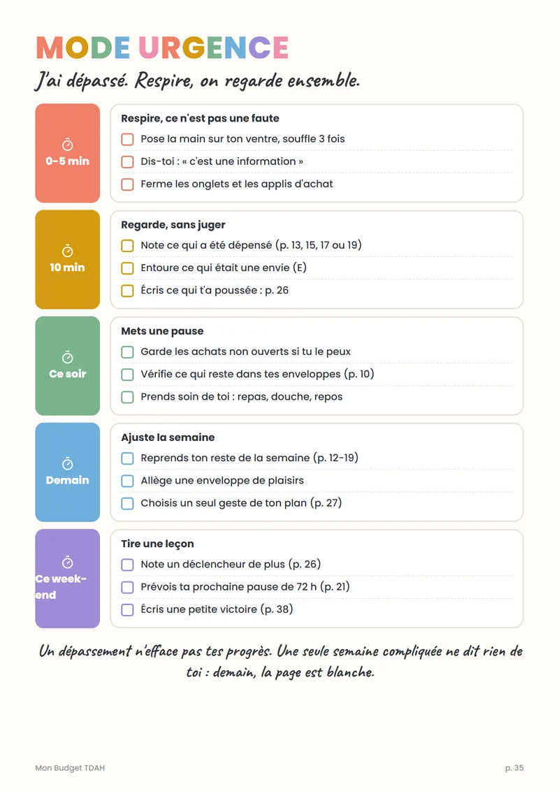 Page « Mode urgence » de Mon Budget TDAH : des étapes courtes quand tu as dépassé